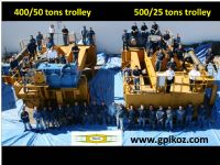 SERVICIO DE REPARACIÓN Y MODERNIZACIÓN DE GRUAS